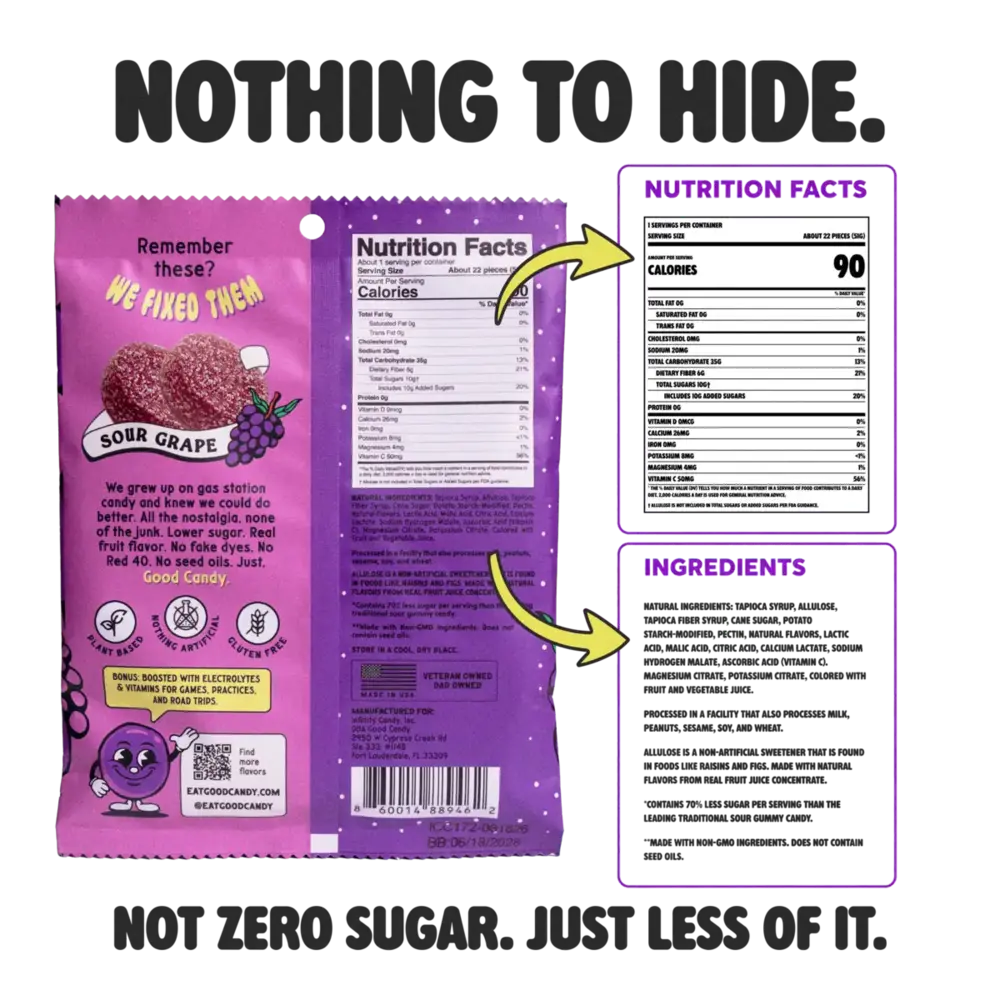 Sour Grape pack back panel: 90 calories, 10g total sugars, allulose ingredients, low sugar sour candy.