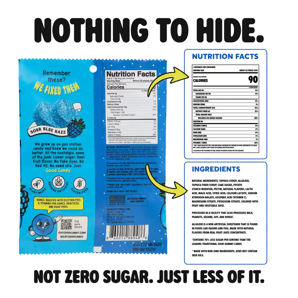 Back of Good Candy Sour Blue Razz low sugar sour candy bag showing nutrition facts, 90 calories, and 'Not Zero Sugar, Just Less of It' messaging