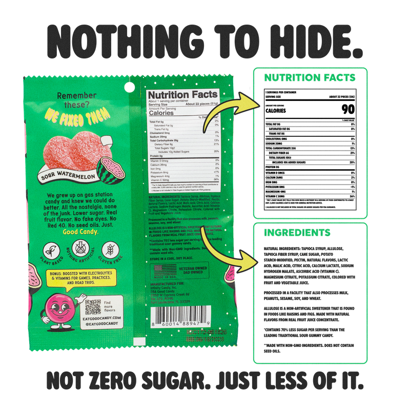 Watermelon Sour Gummy Bites