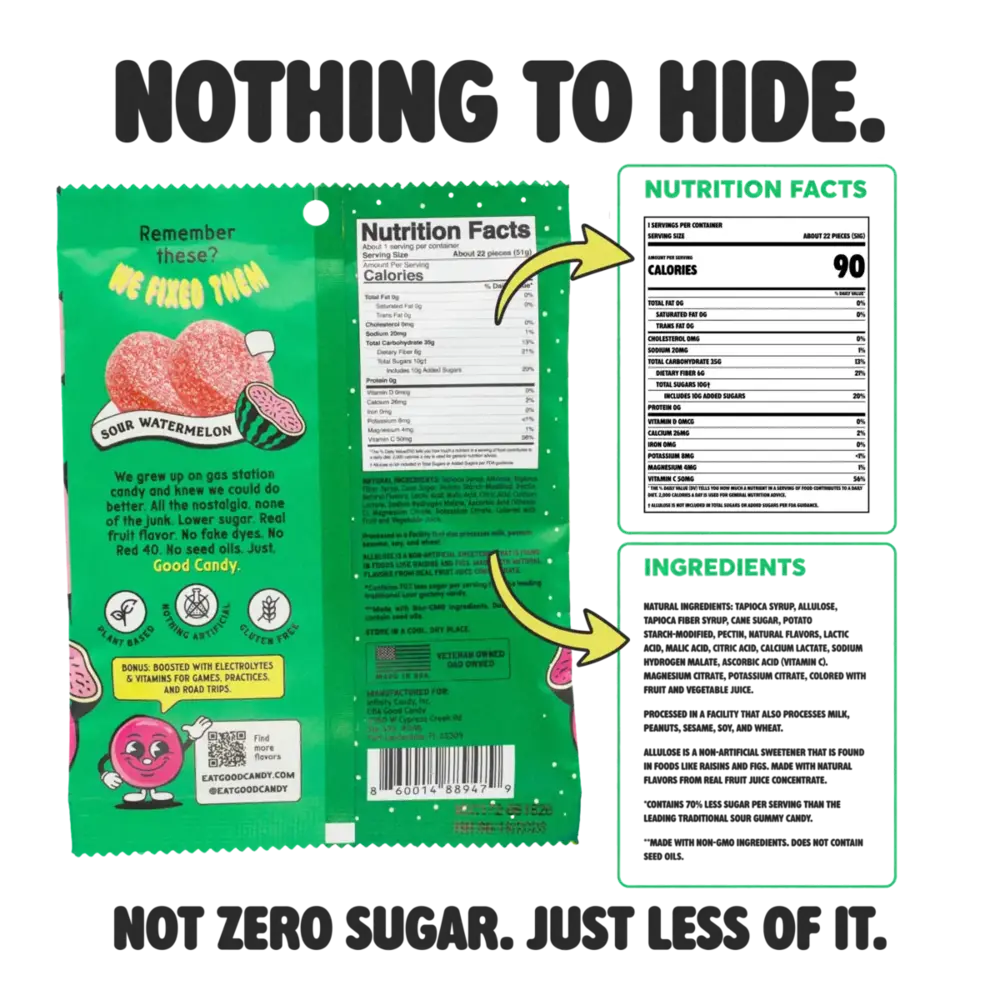 Back of Good Candy Sour Watermelon low sugar sour candy bag showing nutrition facts and ingredients panels, 90 calories, and 'Nothing to Hide' messaging