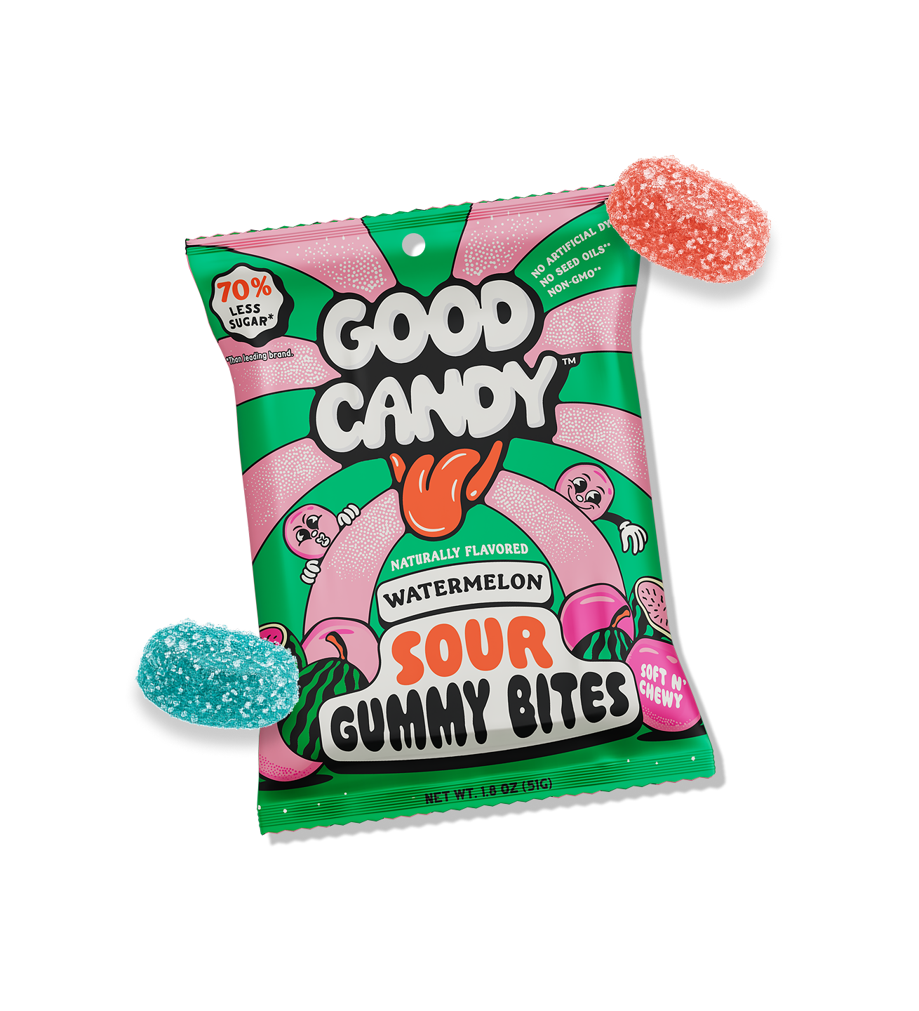 Right candy image